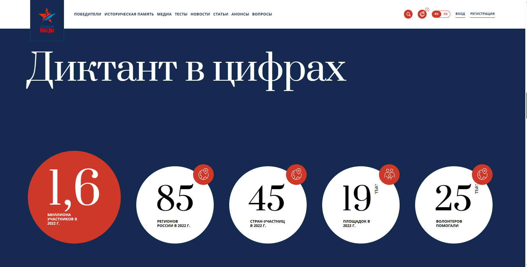 25.08 Афишадиктанта