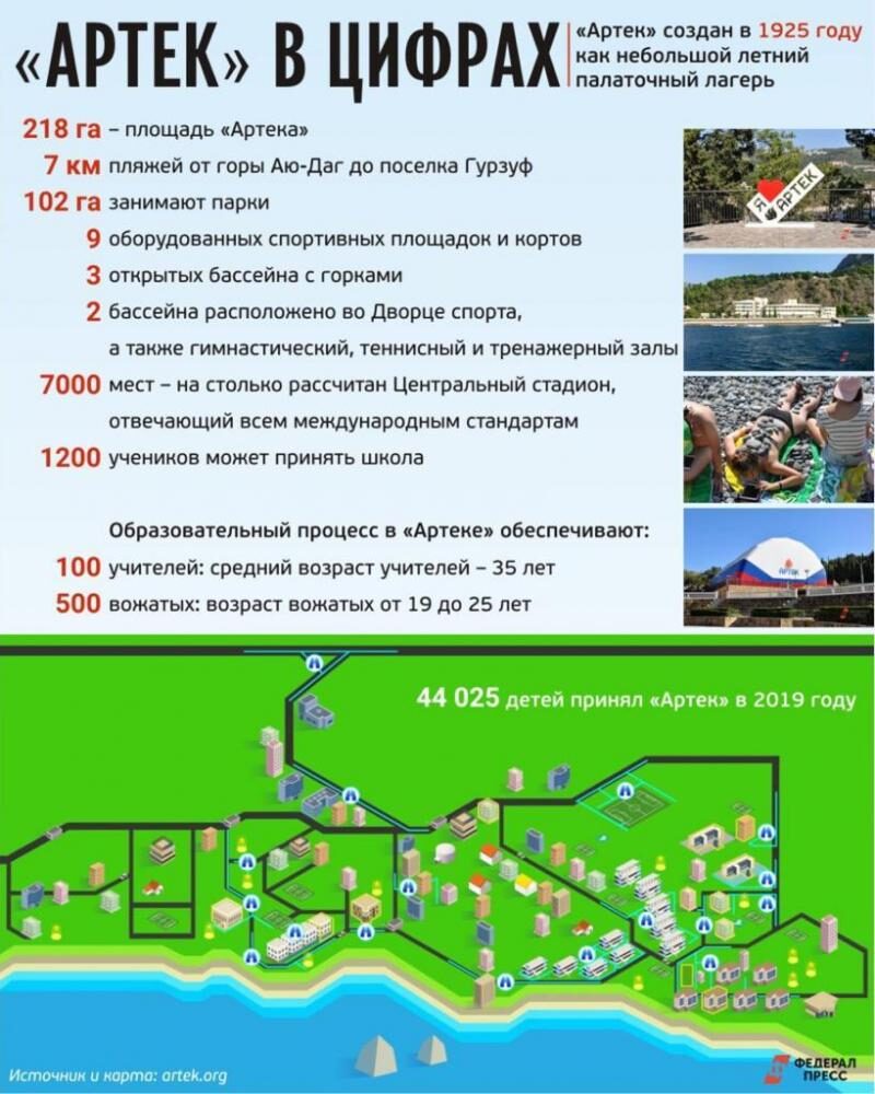1287дшт