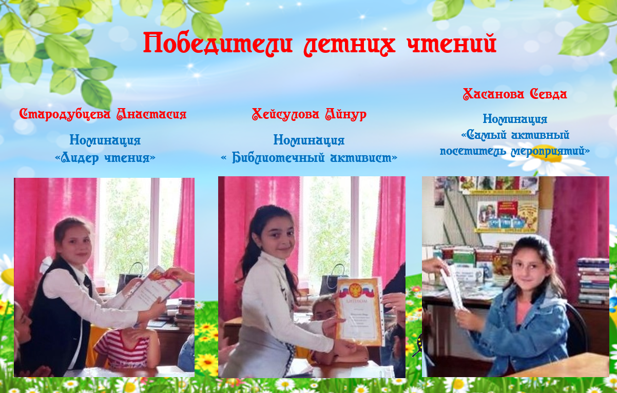 лидер