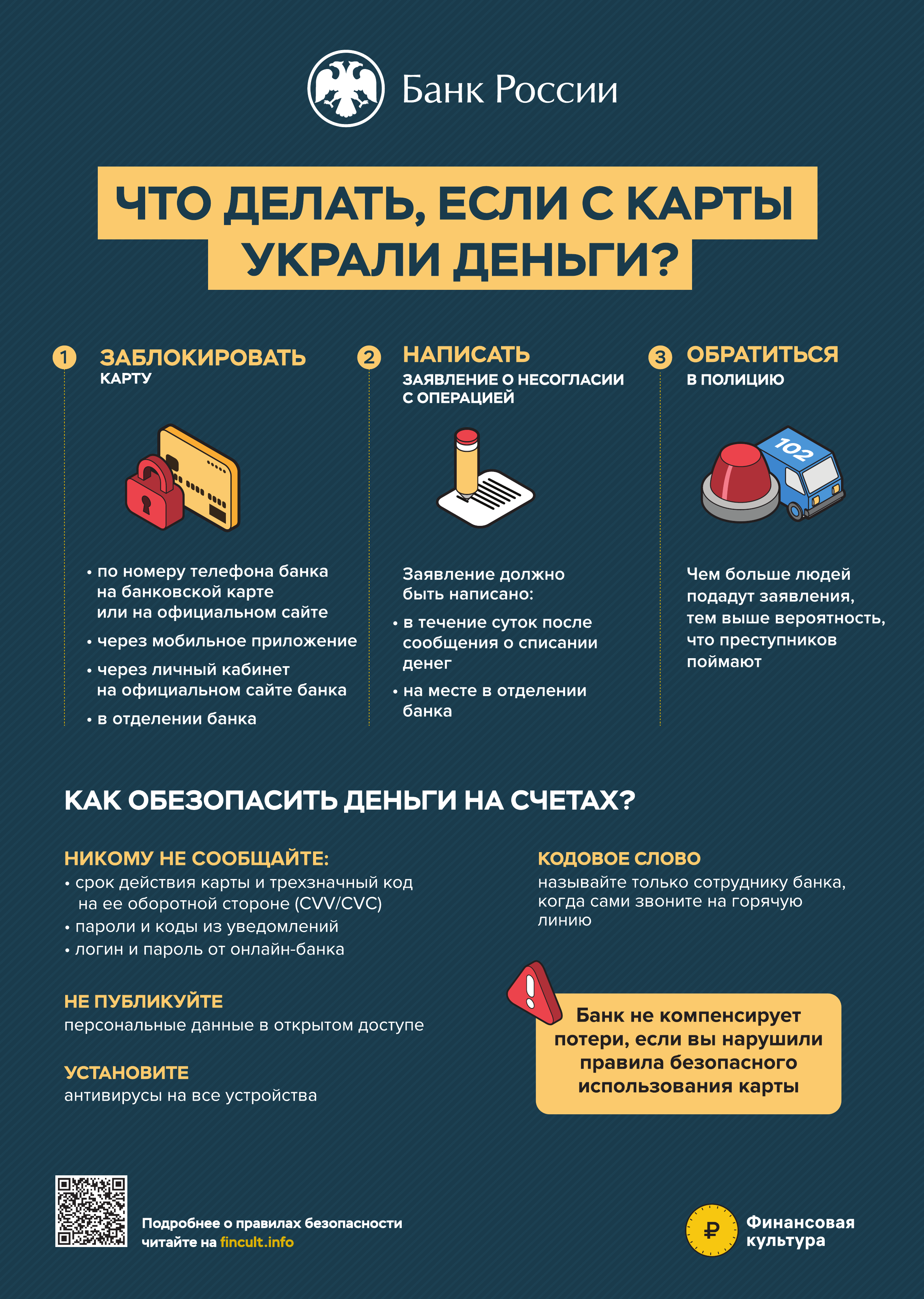 09.10 виды мошенничества 1