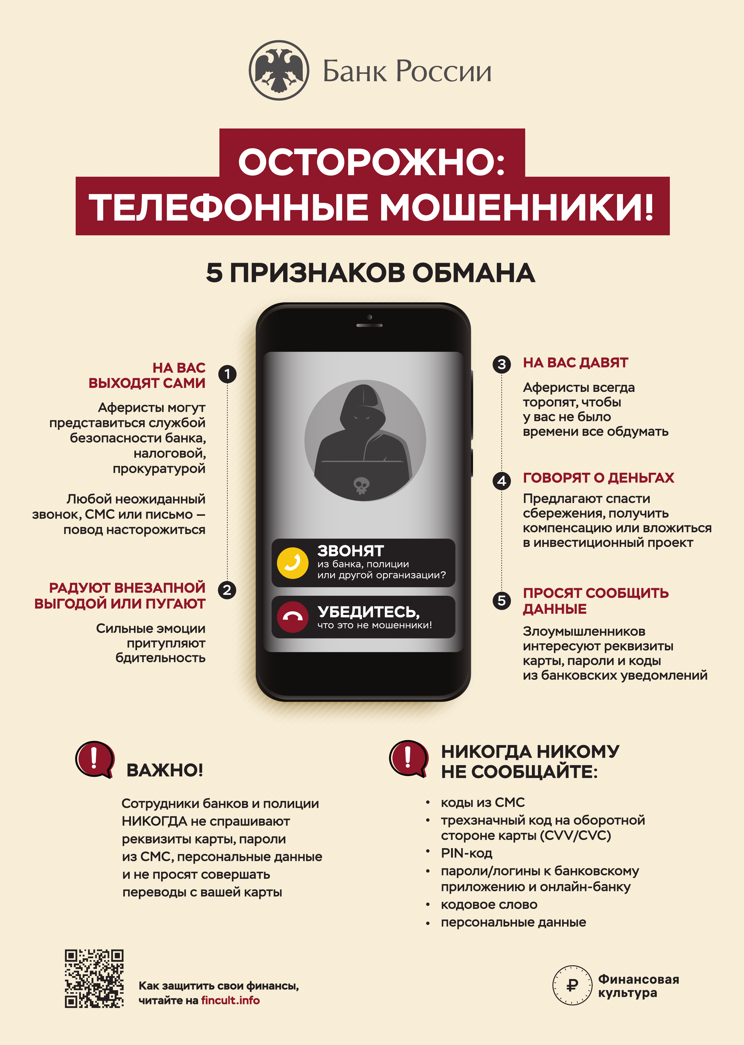 09.10 виды мошенничества 2