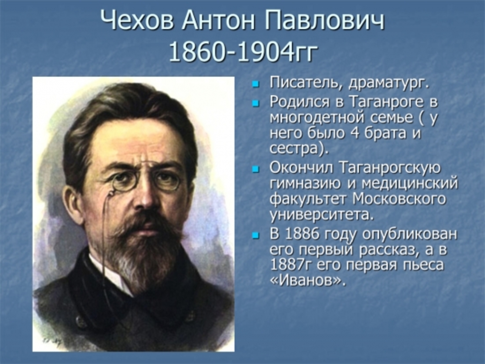 20250129 чеховцитаты 1