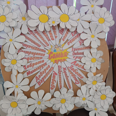 «Читающие родители — читающие дети»